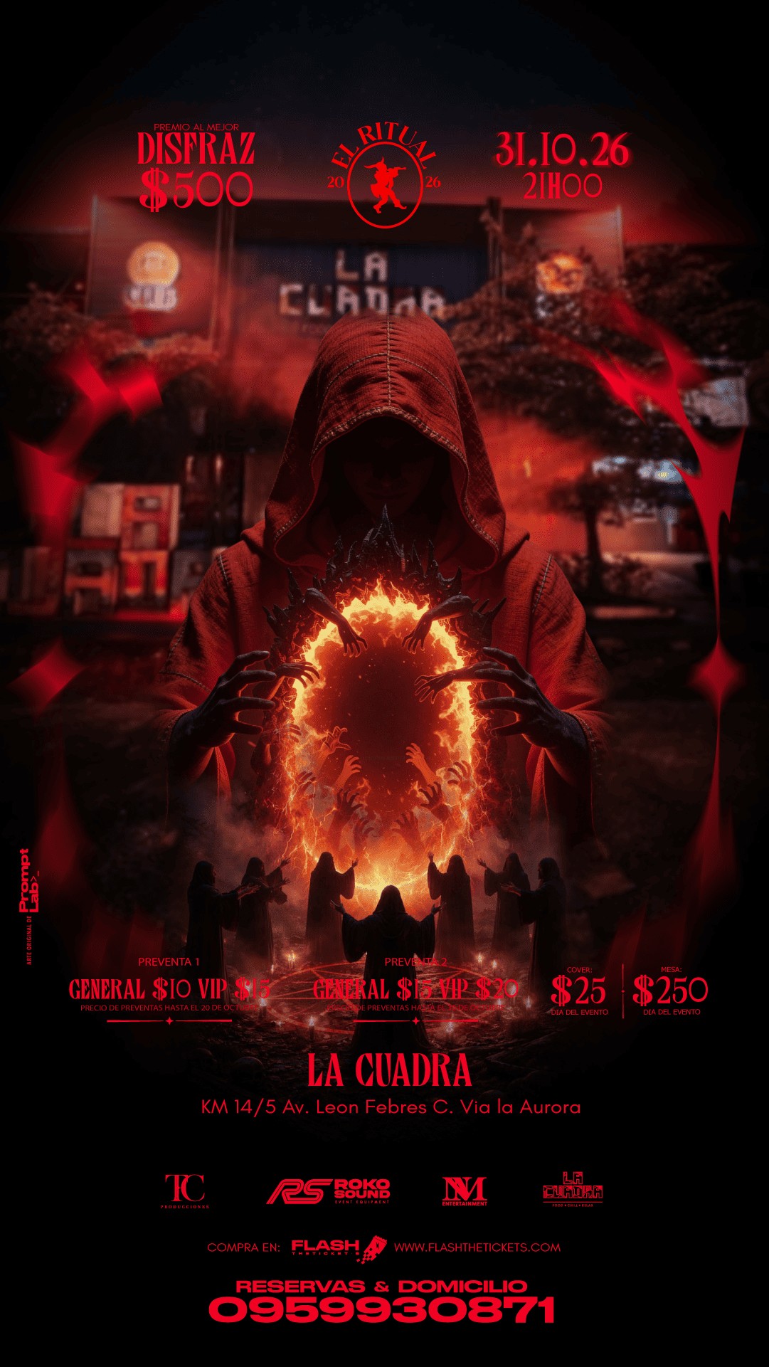 Mapa de precios por localidad